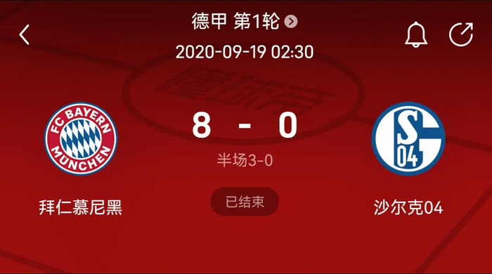 制收敛